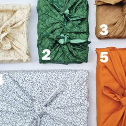 Reusable Fabric Gift Wrap