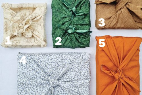 Reusable Fabric Gift Wrap